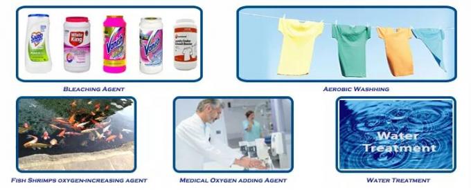 990,0% Min Sódio de qualidade industrial comprimidos de percarbonato à venda a quente SPC 15630-89-4 1